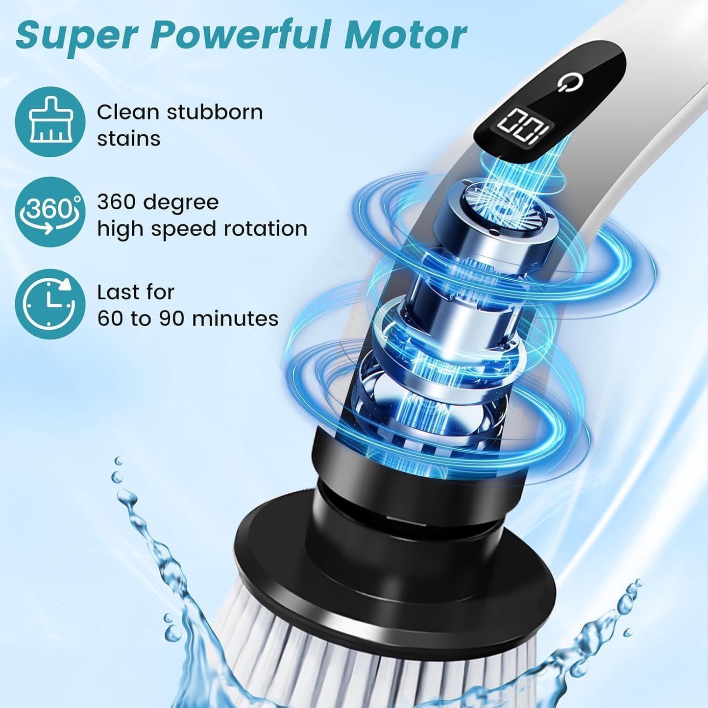 Electric Cleaning Brush