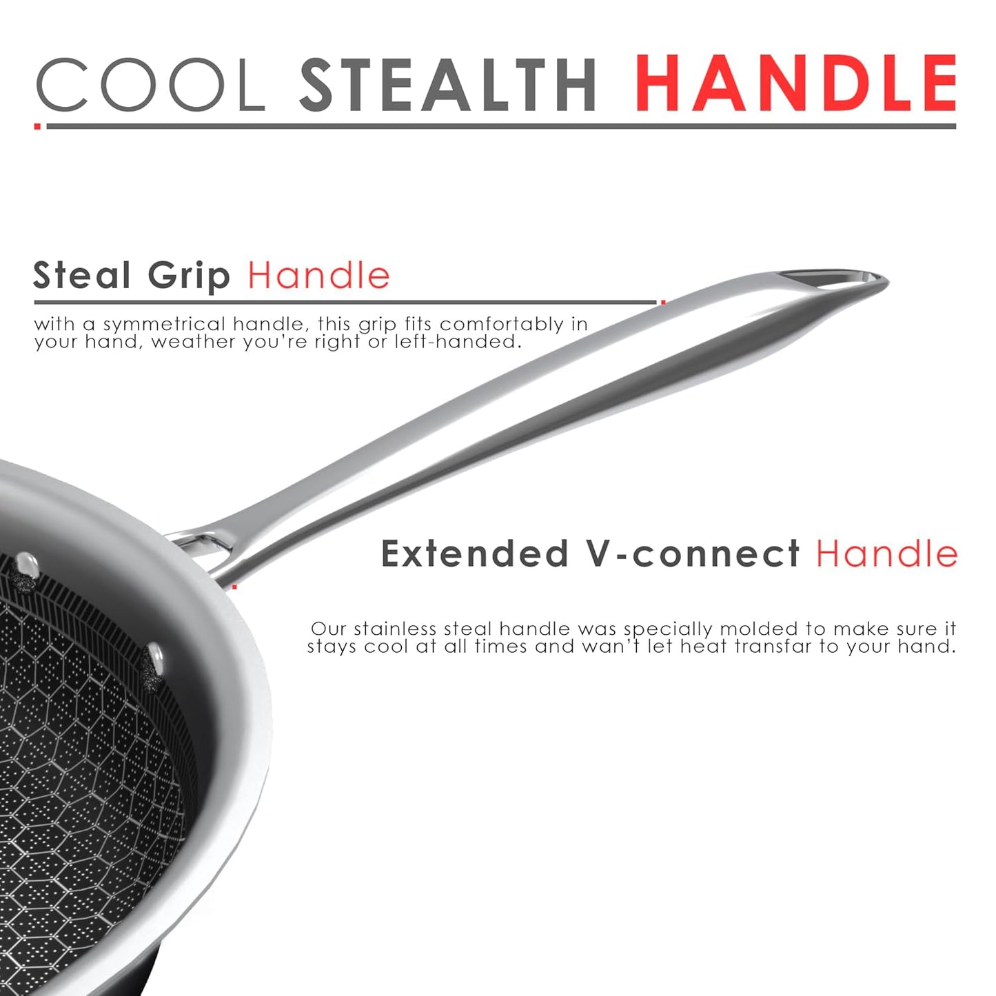 Multipurpose Stainless Steel Non-Stick Honeycomb Frying Pan (26cm)