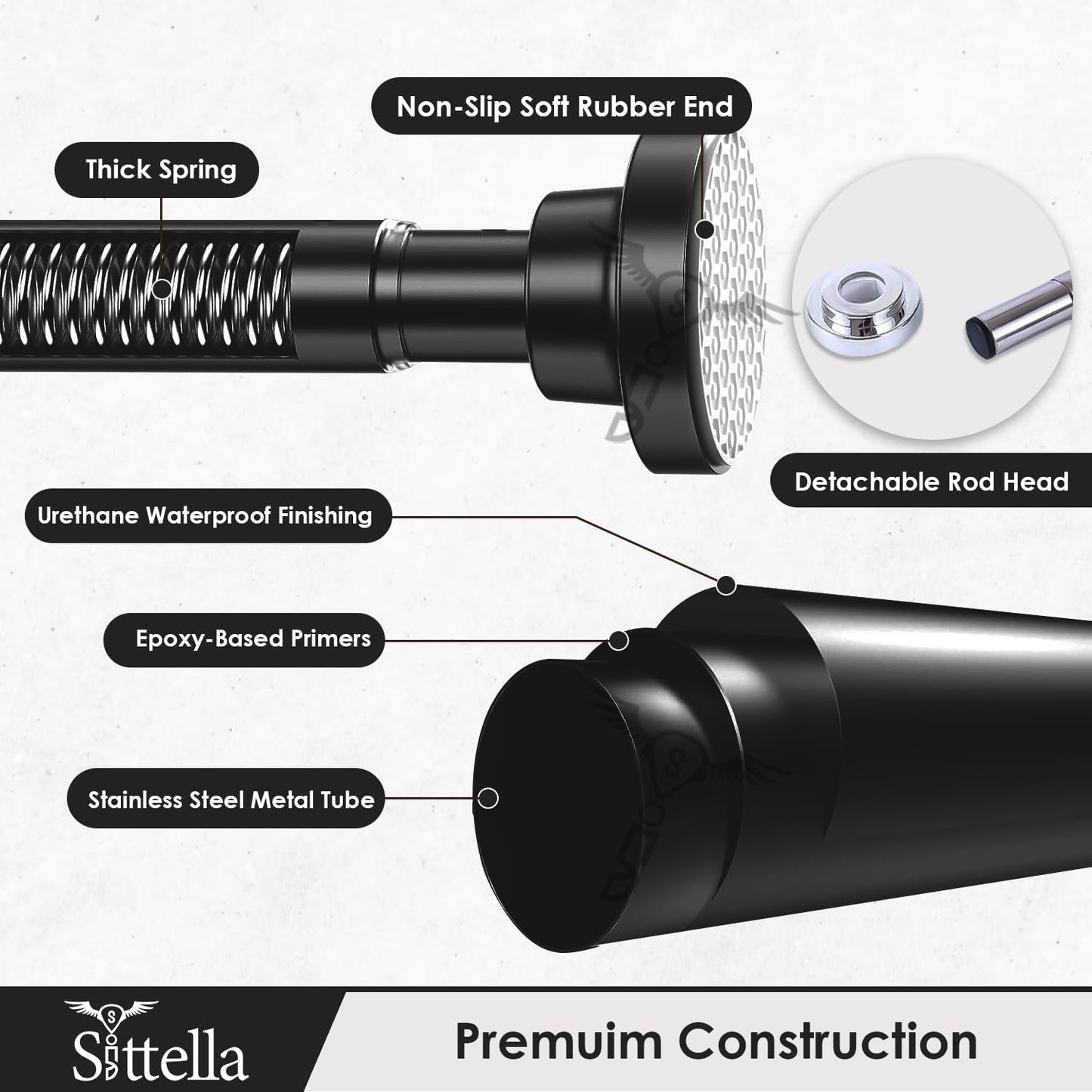 Drill-Free Adjustable Rod